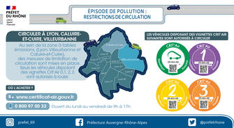 Niveau d’alerte N1 activé pour pollution dans le bassin lyonnais/Nord-Isère