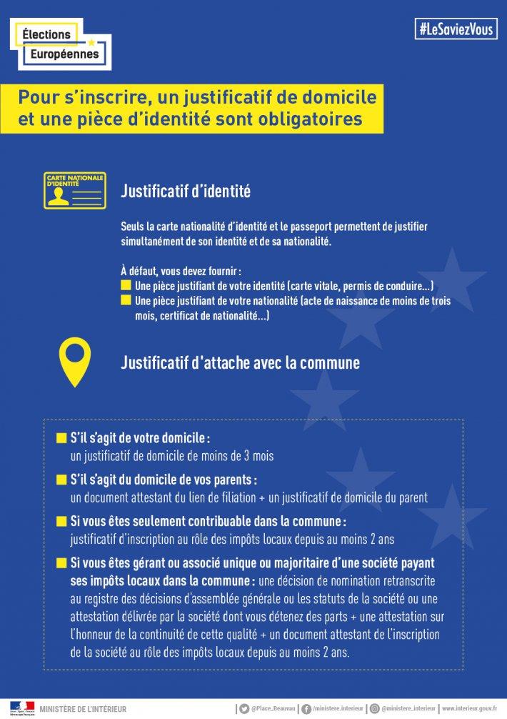 elections_le_saviez_vous_documentsinscription-47daa